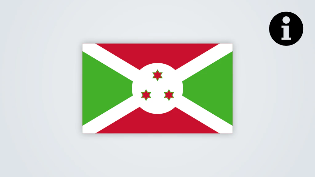 Reisehinweise für Burundi
